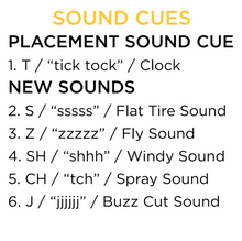Bjorem Speech Sound Cues Lateralization