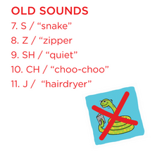 Bjorem Speech Sound Cues Lateralization