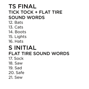 Bjorem Speech Sound Cues Lateralization