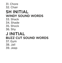 Bjorem Speech Sound Cues Lateralization