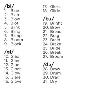2-Element Clusters for the Complexity Approach Deck 2