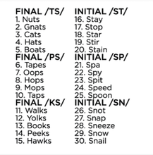 Cycles Intervention: S Clusters Phonology Targets