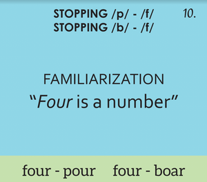 Minimal Pairs: Stopping