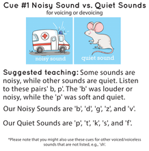 Minimal Pairs: Voicing