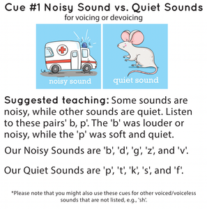 Minimal Pairs: Voicing