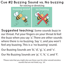 Minimal Pairs: Voicing